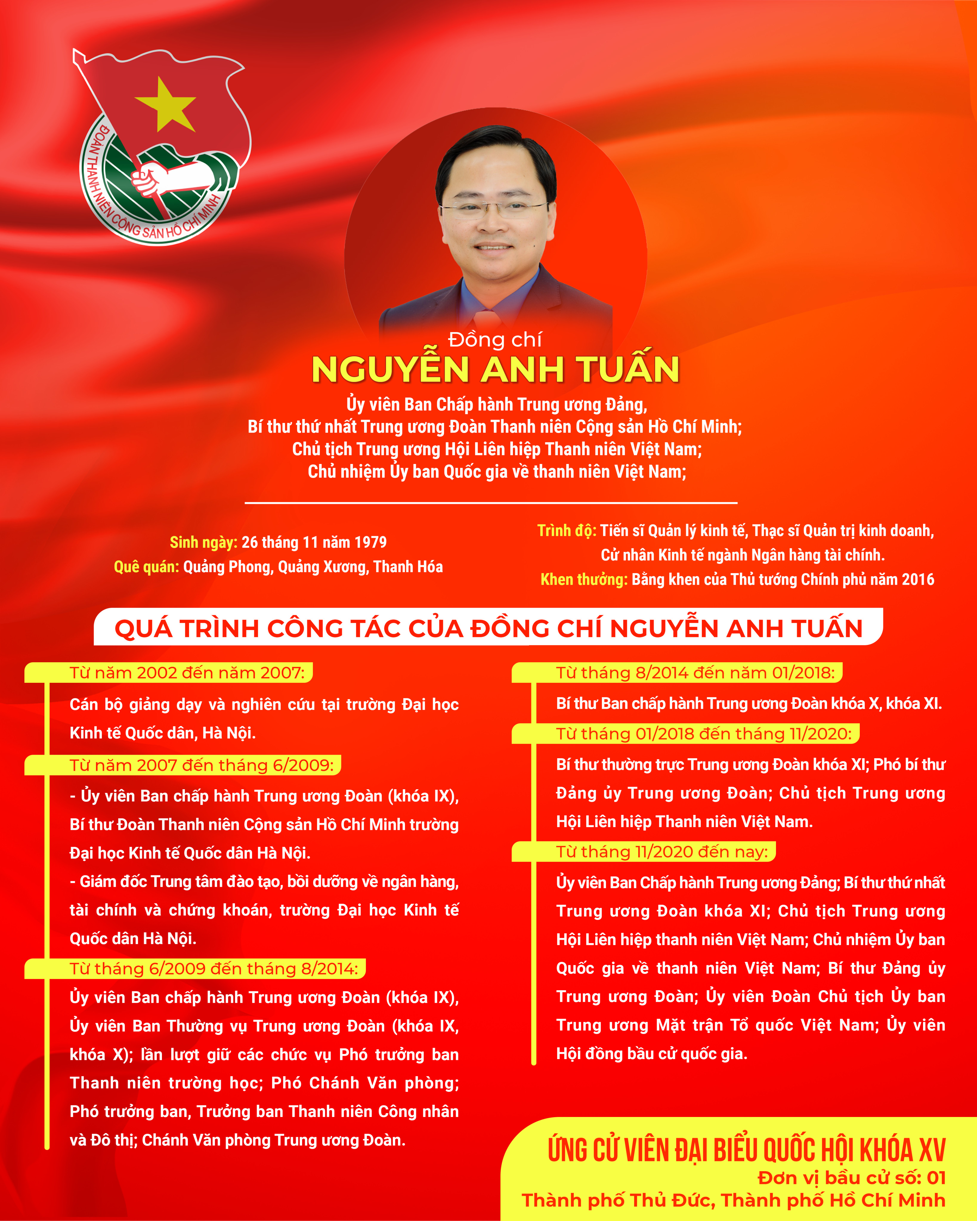 Infographic: Đồng chí Bí thư thư thứ nhất TƯ Đoàn Nguyễn Anh Tuấn ứng cử đại biểu Quốc hội khoá XV